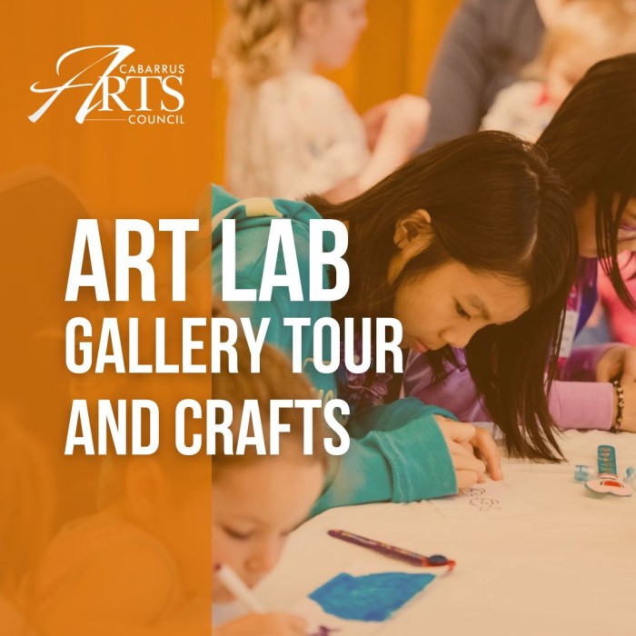 Art Lab at the Cabarrus Arts Council