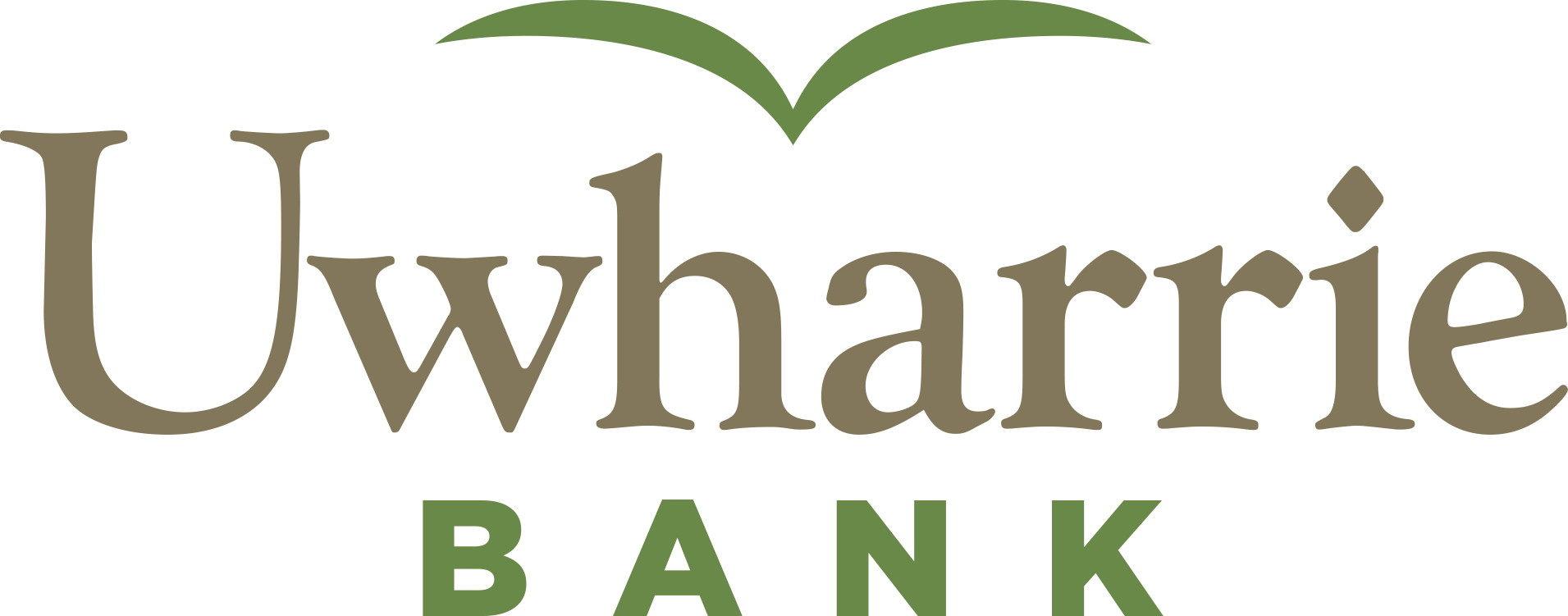 uwharrie bank logo